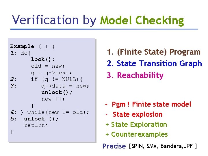 Verification by Model Checking Example ( ) { 1: do{ lock(); old = new;