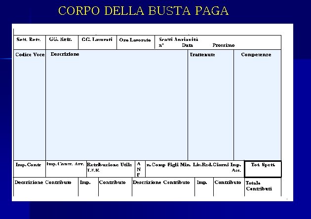 CORPO DELLA BUSTA PAGA 