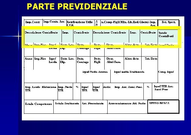 PARTE PREVIDENZIALE 