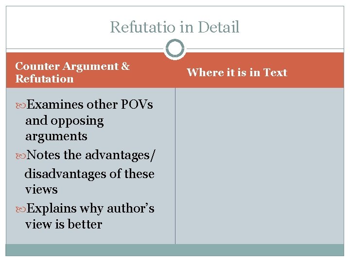Refutatio in Detail Counter Argument & Refutation Examines other POVs and opposing arguments Notes