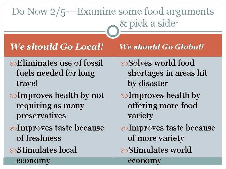 Do Now 2/5 ---Examine some food arguments & pick a side: We should Go