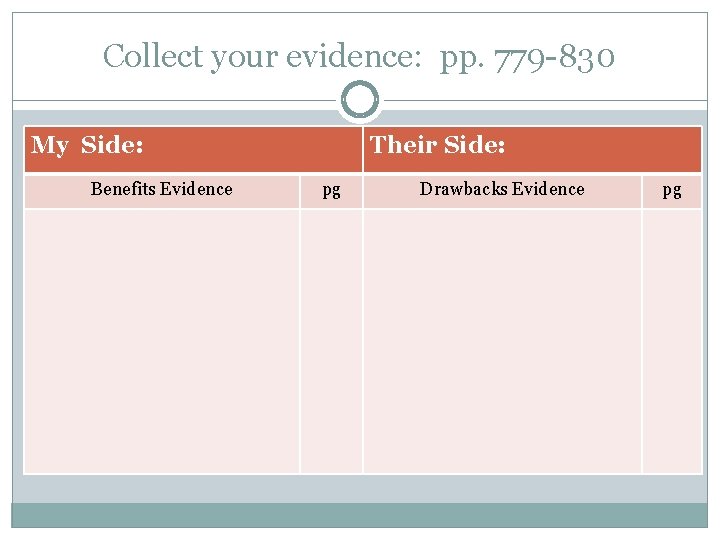 Collect your evidence: pp. 779 -830 My Side: Benefits Evidence Their Side: pg Drawbacks