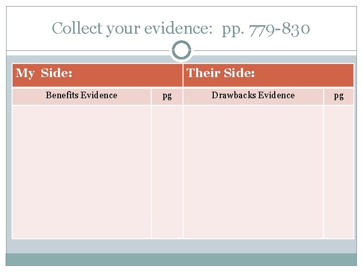 Collect your evidence: pp. 779 -830 My Side: Benefits Evidence Their Side: pg Drawbacks