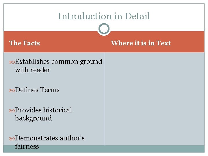 Introduction in Detail The Facts Establishes common ground with reader Defines Terms Provides historical