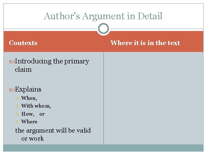 Author’s Argument in Detail Contexts Introducing the primary claim Explains When, With whom, How,