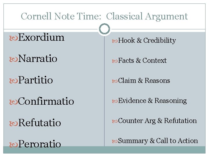 Cornell Note Time: Classical Argument Exordium Hook & Credibility Narratio Facts & Context Partitio