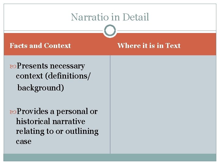 Narratio in Detail Facts and Context Presents necessary context (definitions/ background) Provides a personal