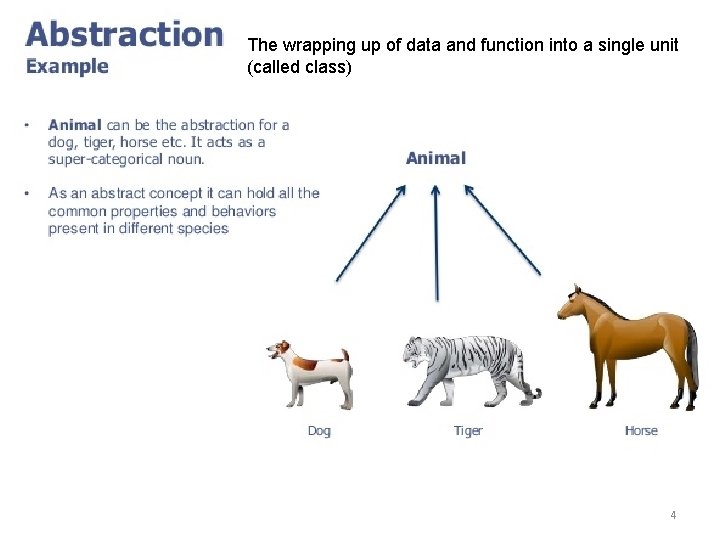 The wrapping up of data and function into a single unit (called class) 4