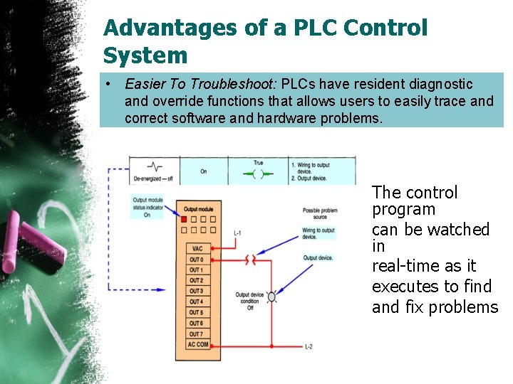 Advantages of a PLC Control System • Easier To Troubleshoot: PLCs have resident diagnostic