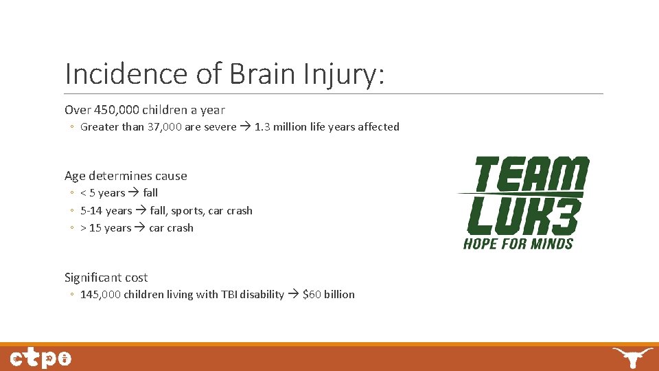 Incidence of Brain Injury: Over 450, 000 children a year ◦ Greater than 37,