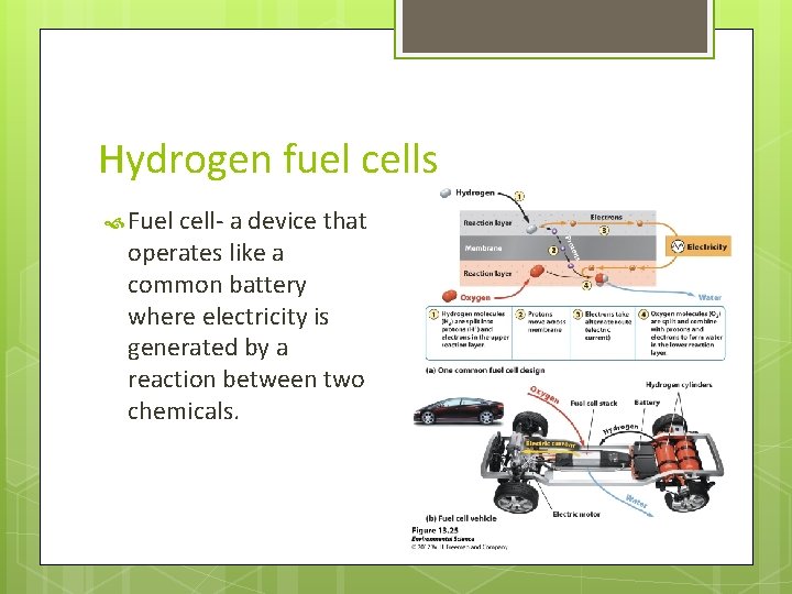 Hydrogen fuel cells Fuel cell- a device that operates like a common battery where
