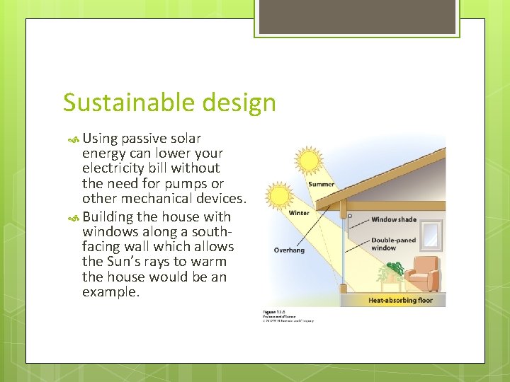 Sustainable design Using passive solar energy can lower your electricity bill without the need