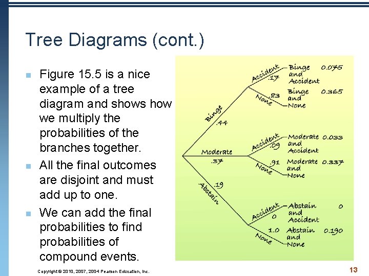 Tree Diagrams (cont. ) n n n Figure 15. 5 is a nice example