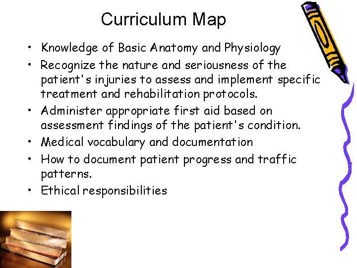 Curriculum Map • Knowledge of Basic Anatomy and Physiology • Recognize the nature and