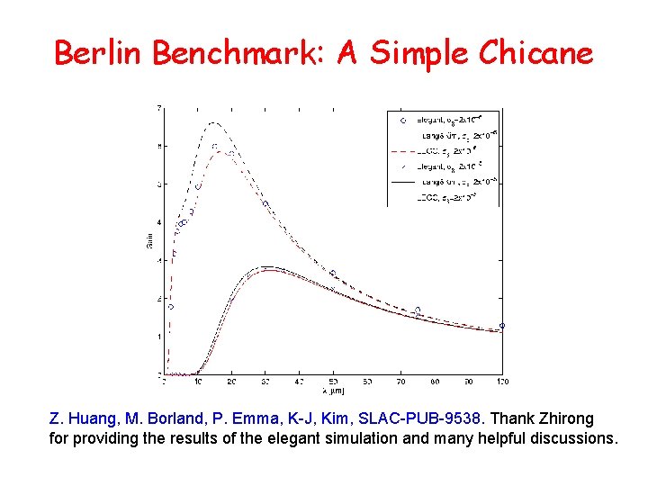 Berlin Benchmark: A Simple Chicane Z. Huang, M. Borland, P. Emma, K-J, Kim, SLAC-PUB-9538.