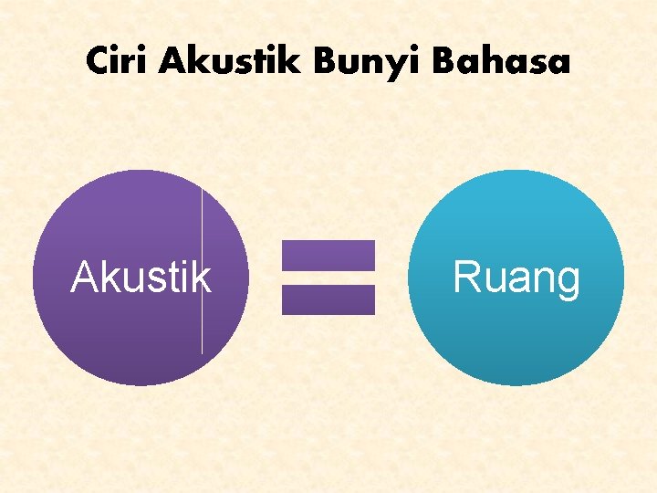 Ciri Akustik Bunyi Bahasa Akustik Ruang 