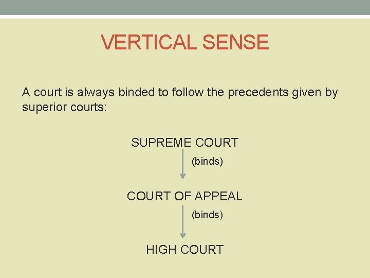 VERTICAL SENSE A court is always binded to follow the precedents given by superior
