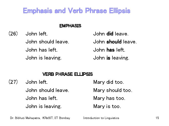 Emphasis and Verb Phrase Ellipsis EMPHASIS (26) John left. should leave. has left. is