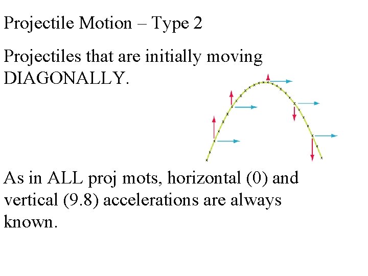 Projectile Motion – Type 2 Projectiles that are initially moving DIAGONALLY. As in ALL Projectile Motion – Type 2 Projectiles that are initially moving DIAGONALLY. As in ALL
