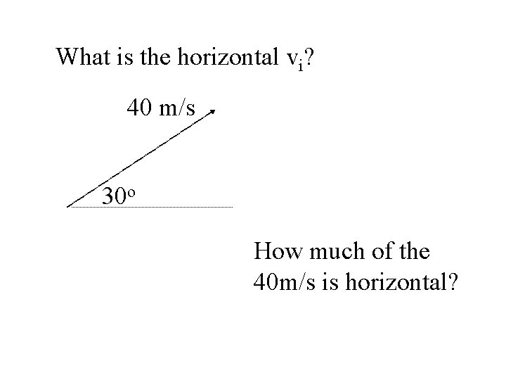 What is the horizontal vi? 40 m/s 30 o How much of the 40 What is the horizontal vi? 40 m/s 30 o How much of the 40