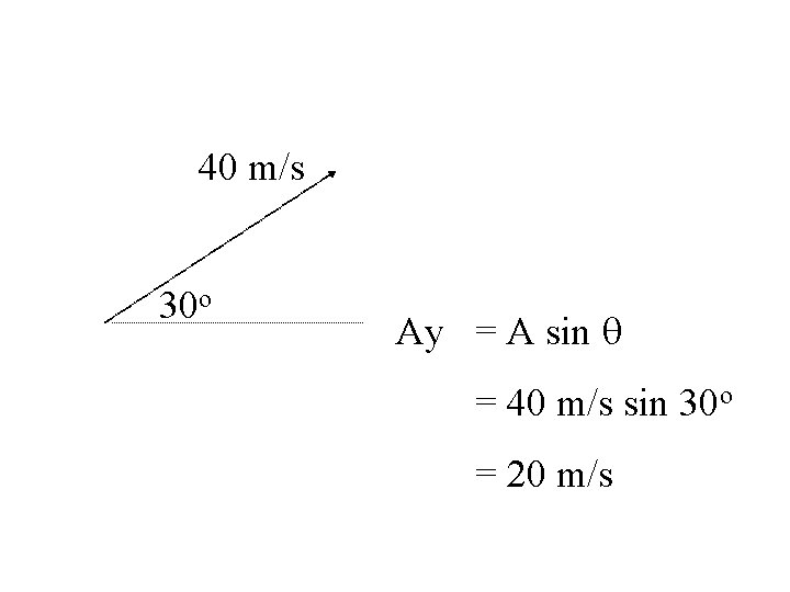 40 m/s 30 o Ay = A sin q = 40 m/s sin 30 40 m/s 30 o Ay = A sin q = 40 m/s sin 30