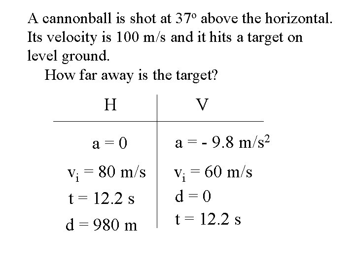 A cannonball is shot at 37 o above the horizontal. Its velocity is 100 A cannonball is shot at 37 o above the horizontal. Its velocity is 100