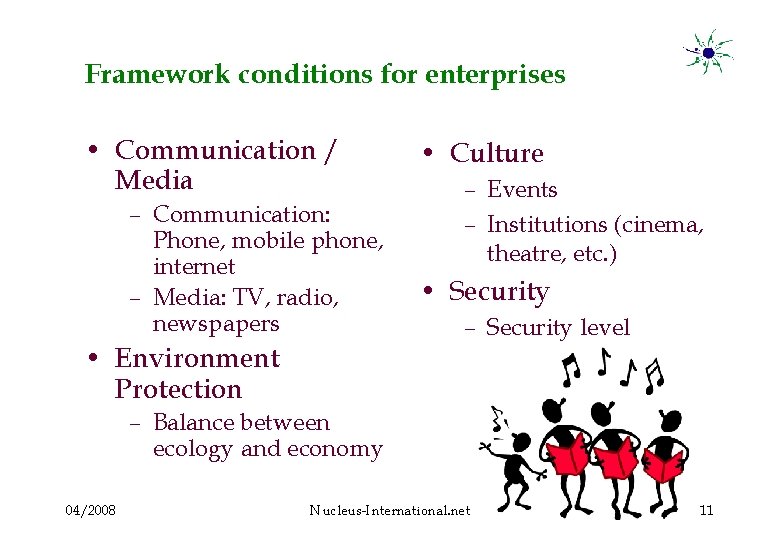 Framework conditions for enterprises • Communication / Media – Communication: Phone, mobile phone, internet