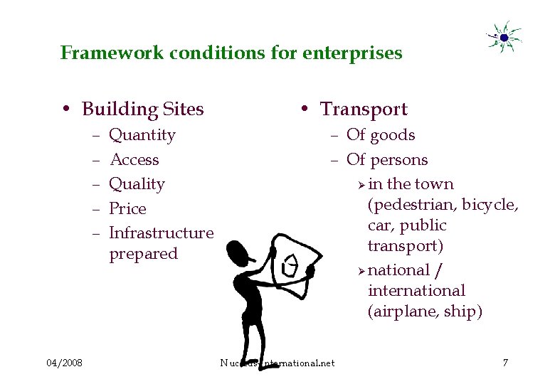 Framework conditions for enterprises • Building Sites – – – 04/2008 Quantity Access Quality