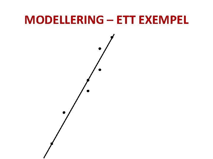 MODELLERING – ETT EXEMPEL 