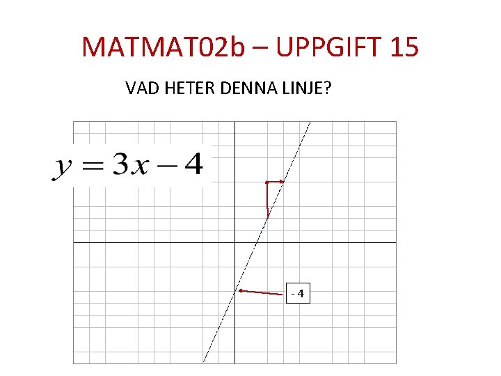 MATMAT 02 b – UPPGIFT 15 VAD HETER DENNA LINJE? -4 