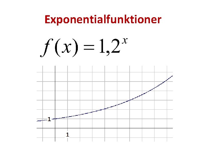 Exponentialfunktioner 