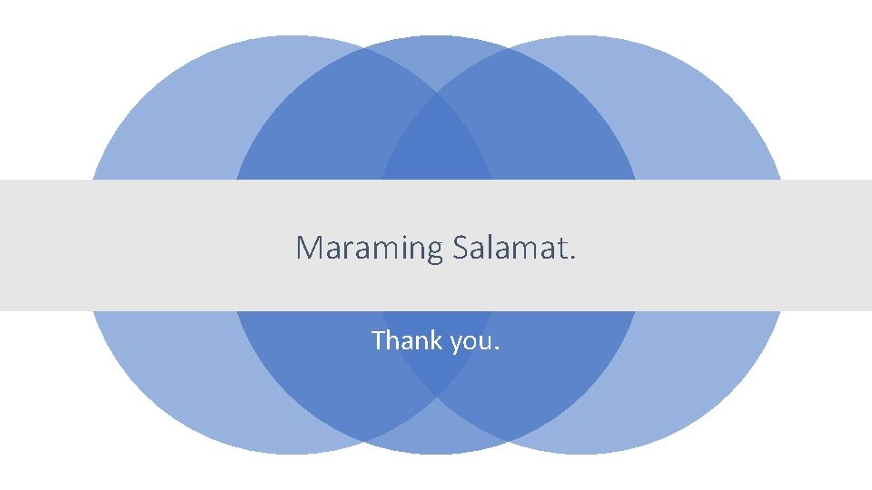 Maraming Salamat. Thank you. 