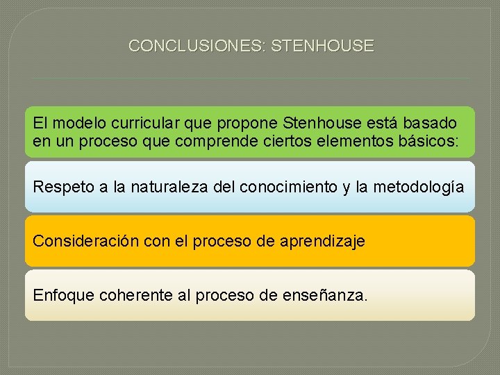 CONCLUSIONES: STENHOUSE El modelo curricular que propone Stenhouse está basado en un proceso que