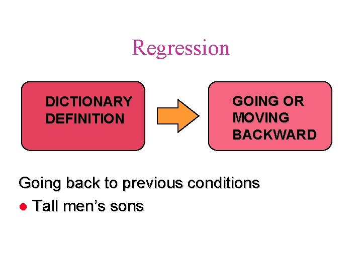 Regression DICTIONARY DEFINITION GOING OR MOVING BACKWARD Going back to previous conditions l Tall