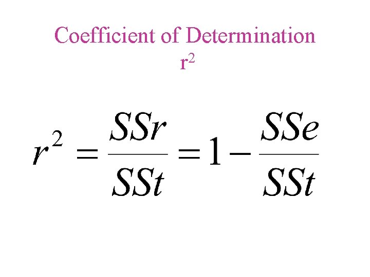 Coefficient of Determination r 2 