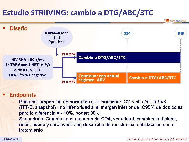 Estudio STRIIVING: cambio a DTG/ABC/3 TC § Diseño Randomización 1: 1 Open-label N =