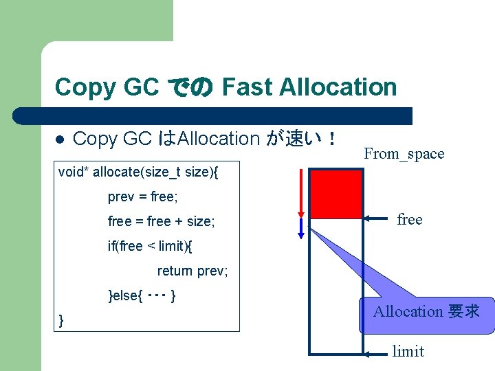 Copy GC での Fast Allocation l Copy GC はAllocation が速い！ From_space void* allocate(size_t size){