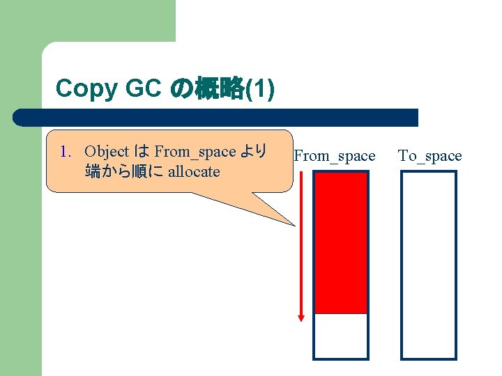 Copy GC の概略(1) 1. Object は From_space より 端から順に allocate From_space To_space 
