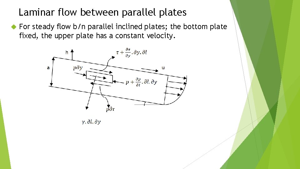Laminar flow between parallel plates For steady flow b/n parallel inclined plates; the bottom