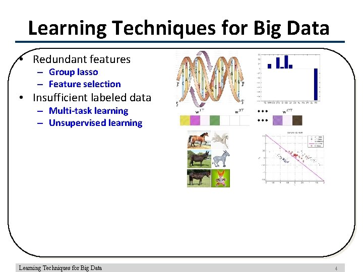 Learning Techniques for Big Data • Redundant features – Group lasso – Feature selection