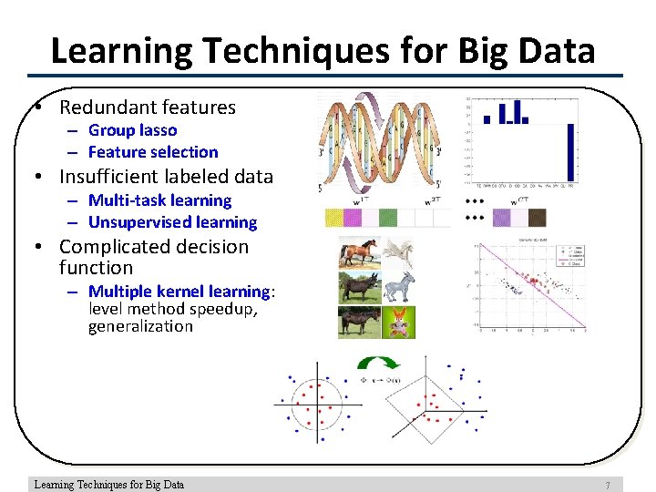 Learning Techniques for Big Data • Redundant features – Group lasso – Feature selection
