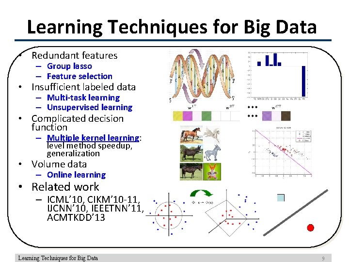 Learning Techniques for Big Data • Redundant features – Group lasso – Feature selection