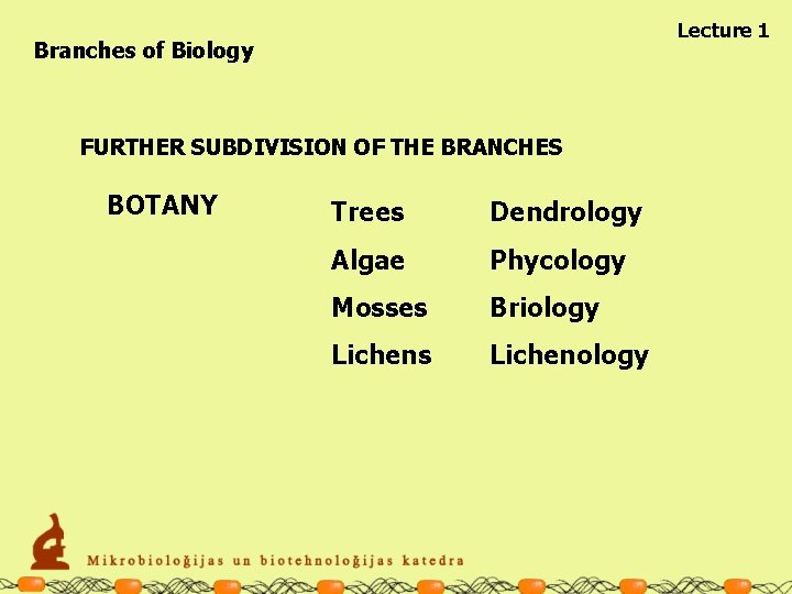 Lecture 1 Branches of Biology FURTHER SUBDIVISION OF THE BRANCHES BOTANY Trees Dendrology Algae