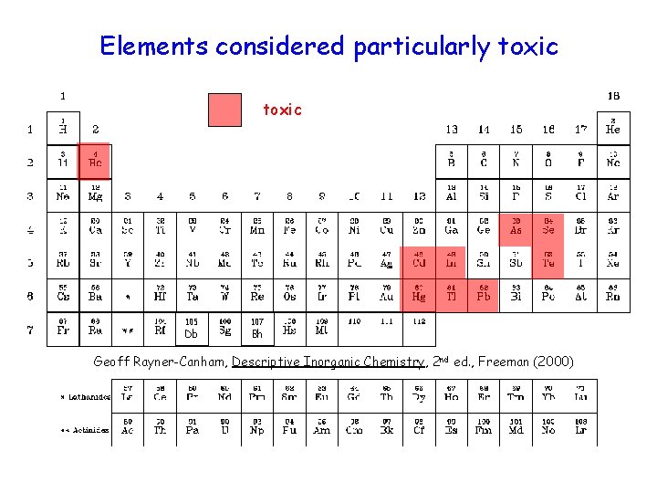 Elements considered particularly toxic 105 Db 107 Bh Geoff Rayner-Canham, Descriptive Inorganic Chemistry, 2
