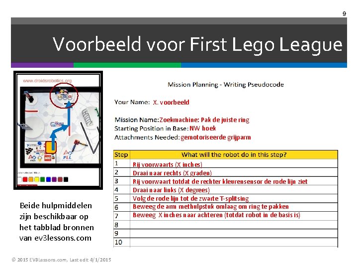 9 Voorbeeld voor First Lego League X. voorbeeld Zoekmachine: Pak de juiste ring NW