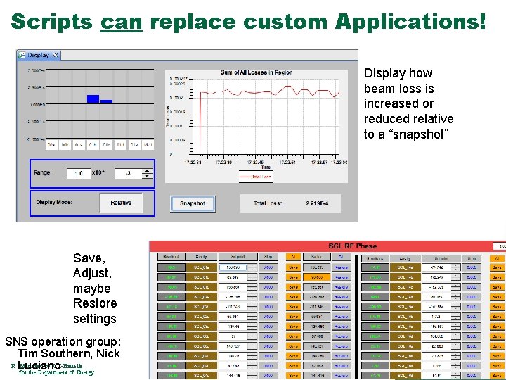 Scripts can replace custom Applications! Display how beam loss is increased or reduced relative