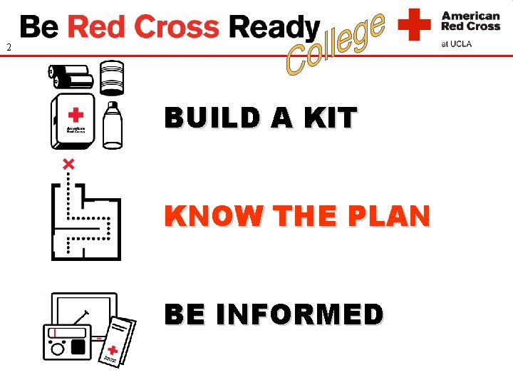 2 BUILD A KIT KNOW THE PLAN BE INFORMED 