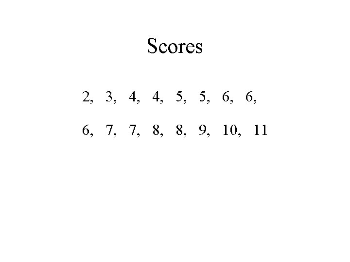 Scores 2, 3, 4, 4, 5, 5, 6, 6, 6, 7, 7, 8, 8,