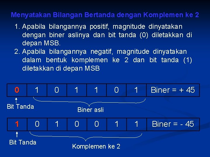 Menyatakan Bilangan Bertanda dengan Komplemen ke 2 1. Apabilangannya positif, magnitude dinyatakan dengan biner