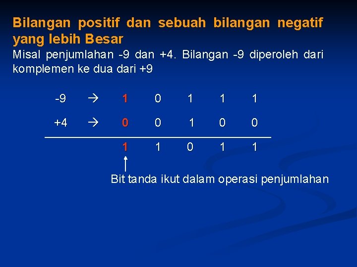 Bilangan positif dan sebuah bilangan negatif yang lebih Besar Misal penjumlahan -9 dan +4.